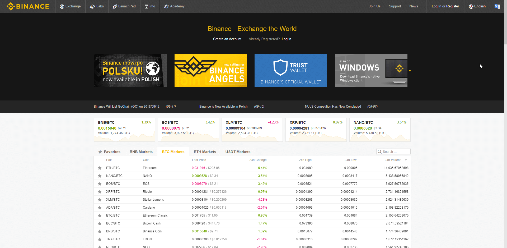 شرح منصة بينانس binance