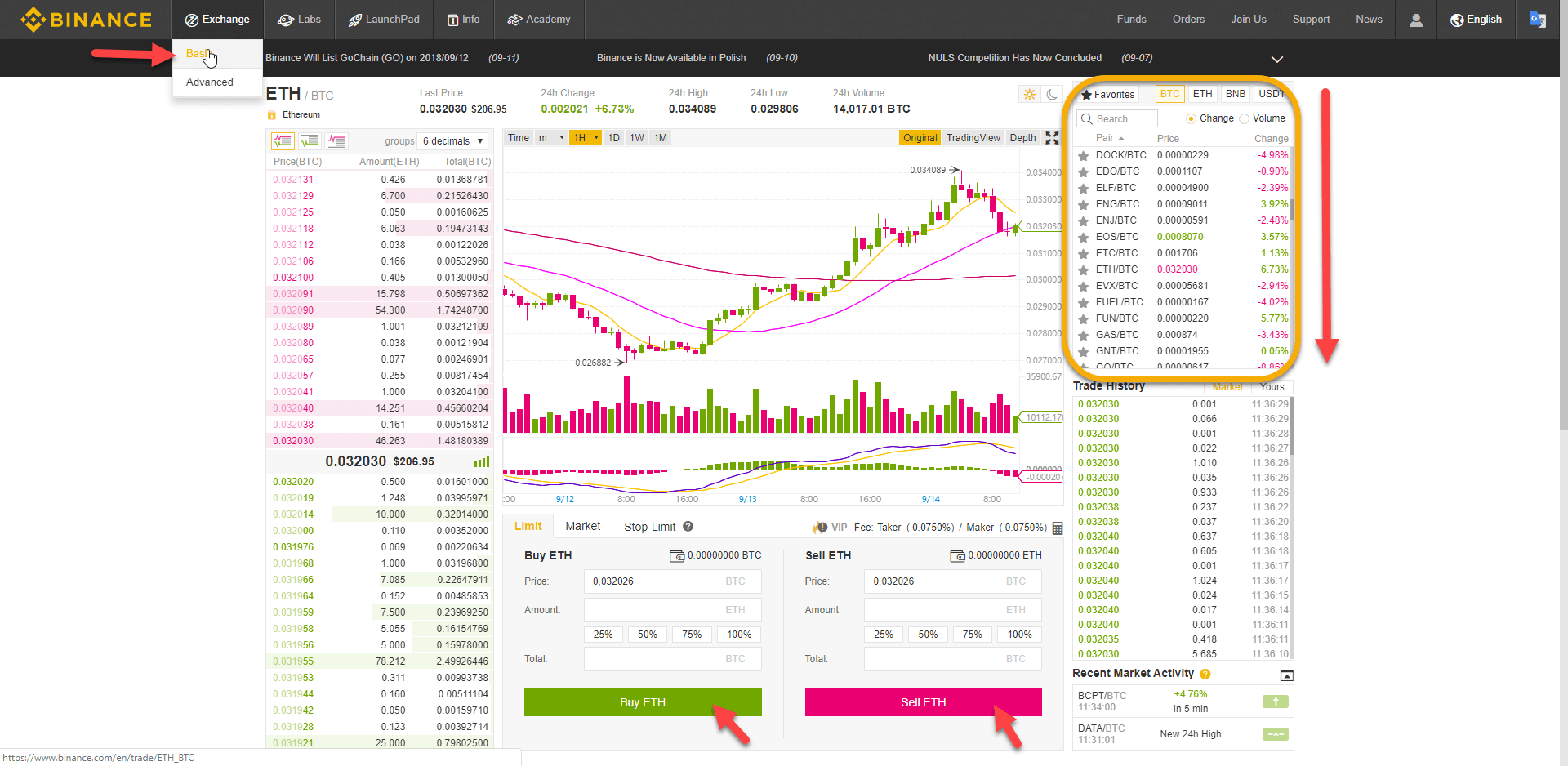 binance شرح