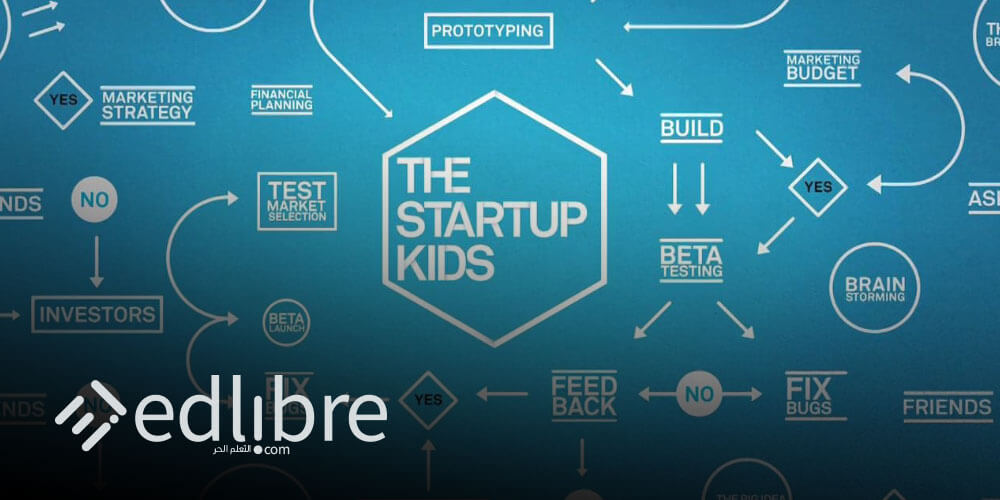 فيلم The Startup Kids الوثائقي عن رواد الاعمال