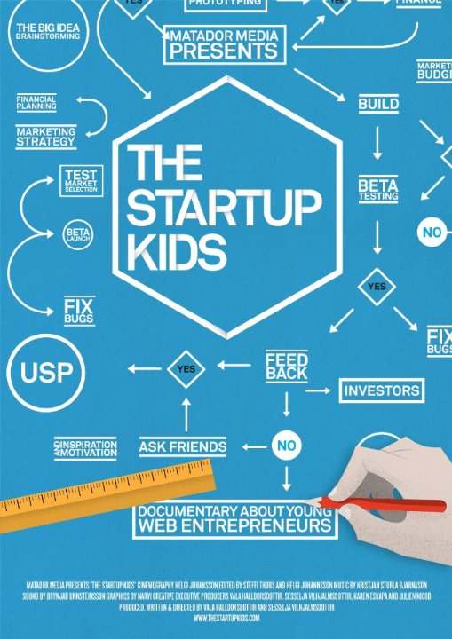 فيلم The Startup Kids