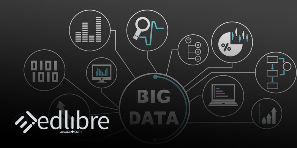 ماجستير عبر الانترنت في البيانات الضخمة Big Data