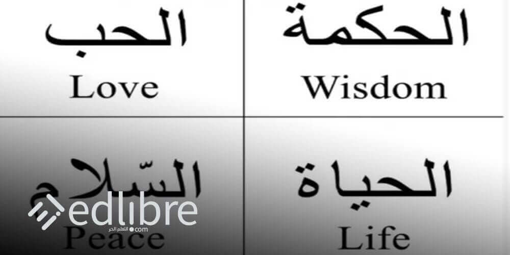 تعلم اللغة الانجليزية من الصفر